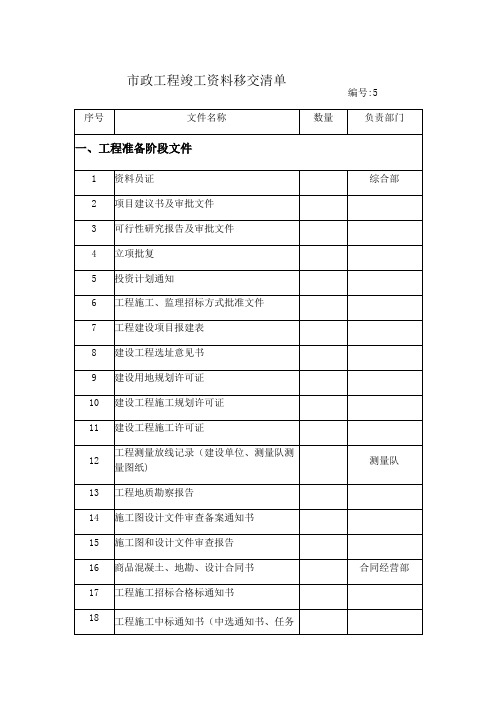 市政工程竣工资料移交清单