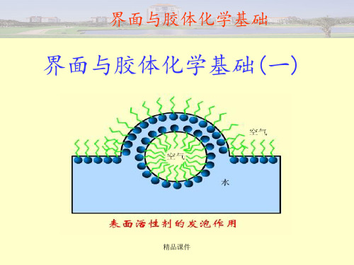 界面与胶体化学基础1