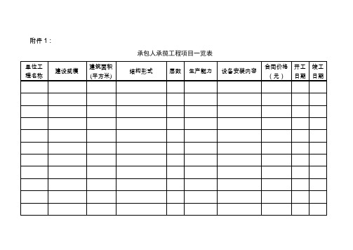 建设工程施工合同范本附件1-11