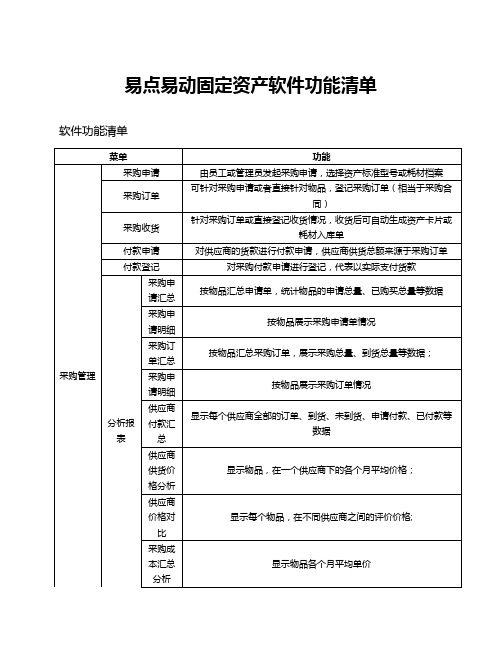 易点易动固定资产管理软件-系统功能清单