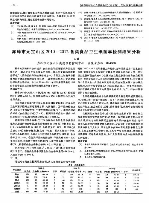 赤峰市元宝山区2010-2012各类食品卫生细菌学检测结果分析