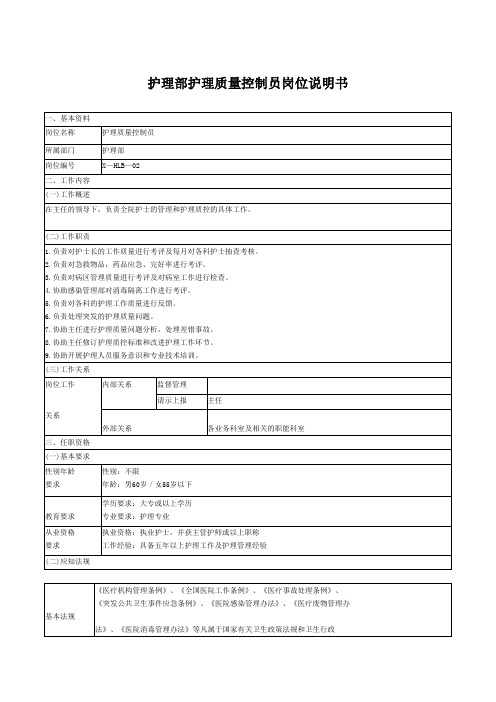 护理部护理质量控制员岗位说明书