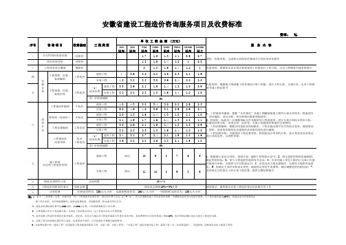 安徽省建设工程造价咨询服务项目及收费标准(标准版)