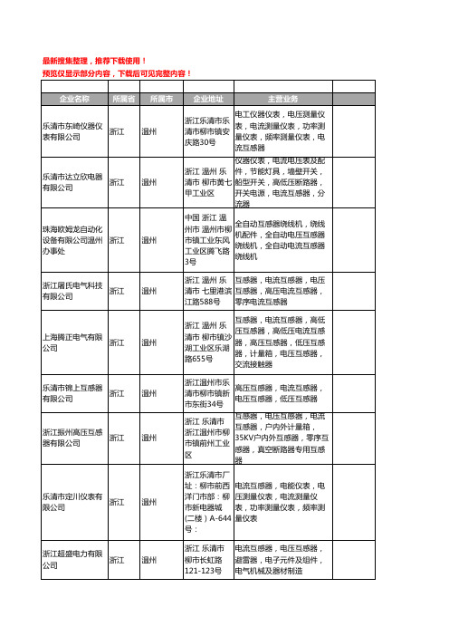 新版浙江省电流电压互感器工商企业公司商家名录名单联系方式大全165家