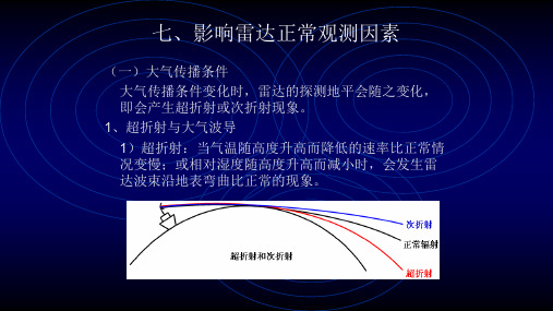 影响雷达正常观测因素