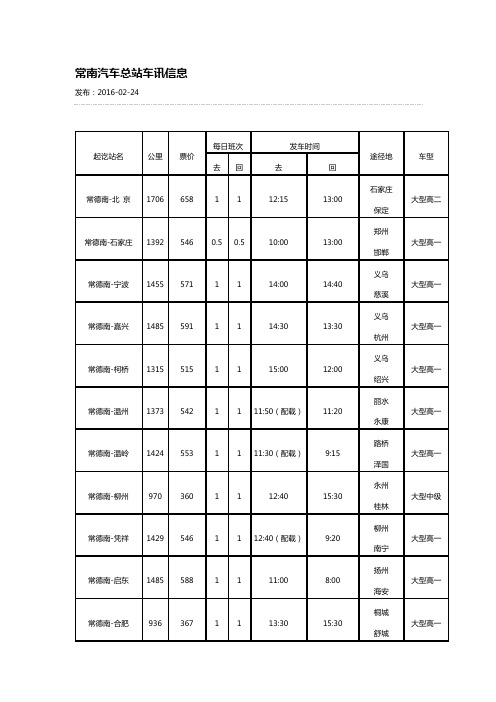 常德常南汽车总站发车时刻表