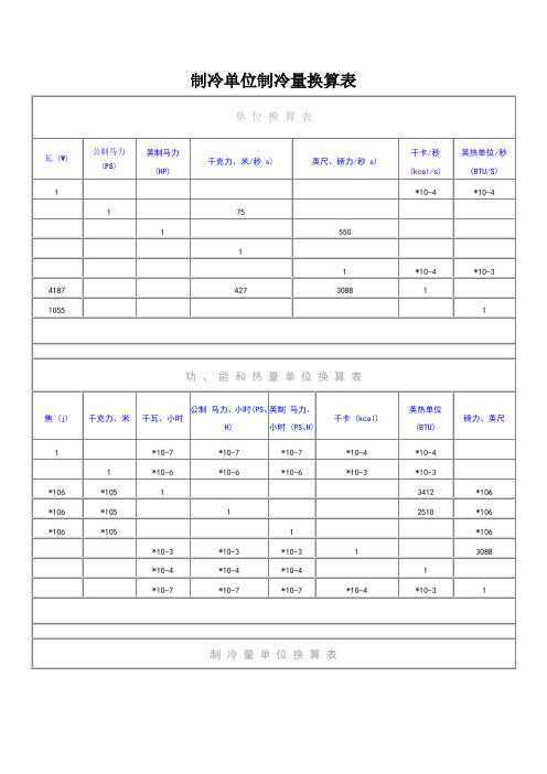 制冷单位制冷量功率换算表