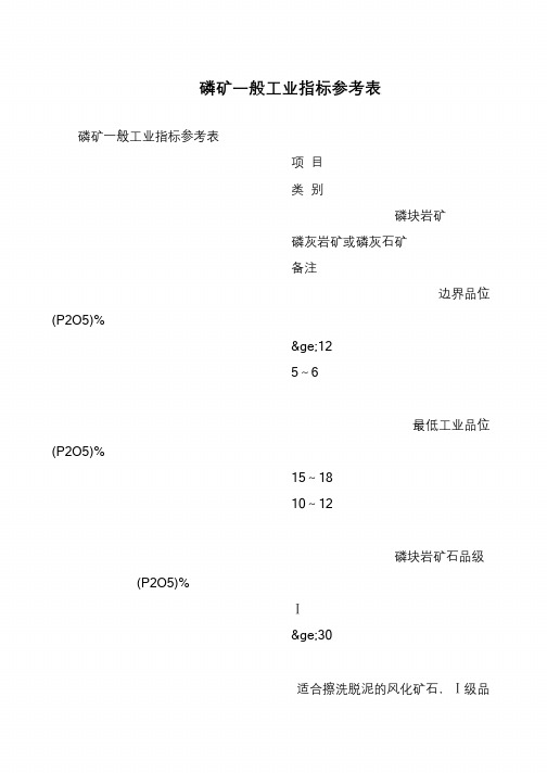 磷矿一般工业指标参考表