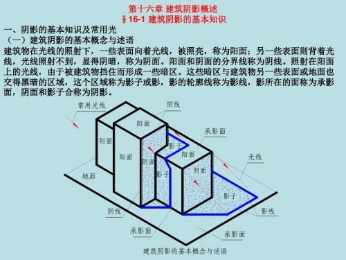 16第十六章 建筑阴影概述