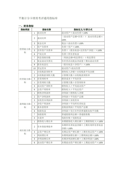 平衡计分卡(BSC)绩效考评通用指标库