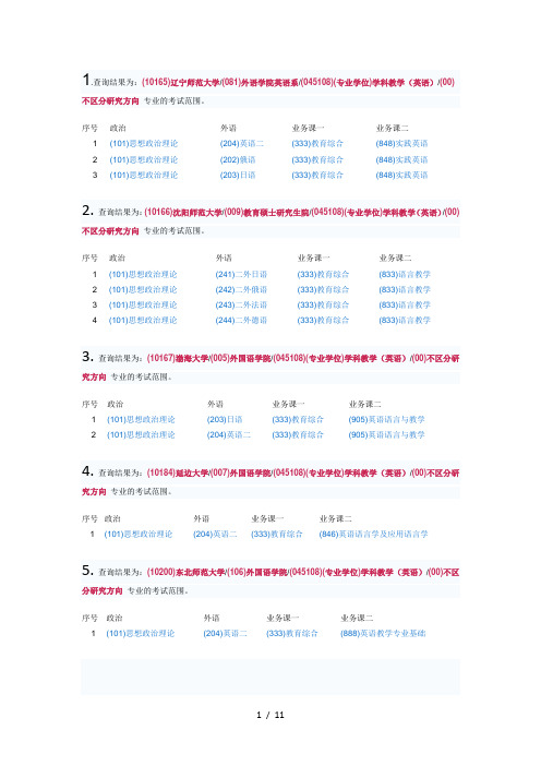 招收学科教学英语专业的学校及初试科目