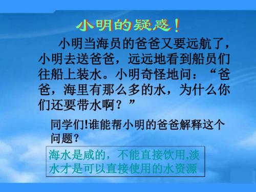 八年级地理上册 第三单元第三节《水资源》课件 人教新课标版