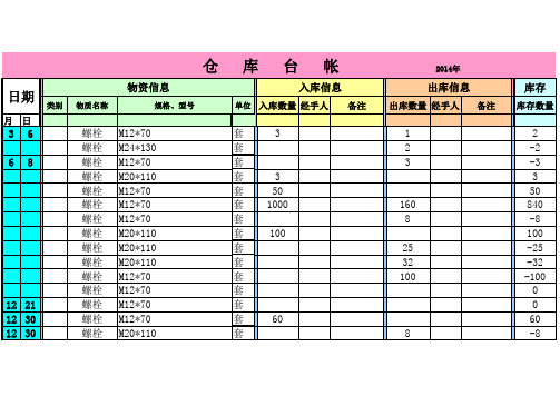 仓库出入库账本