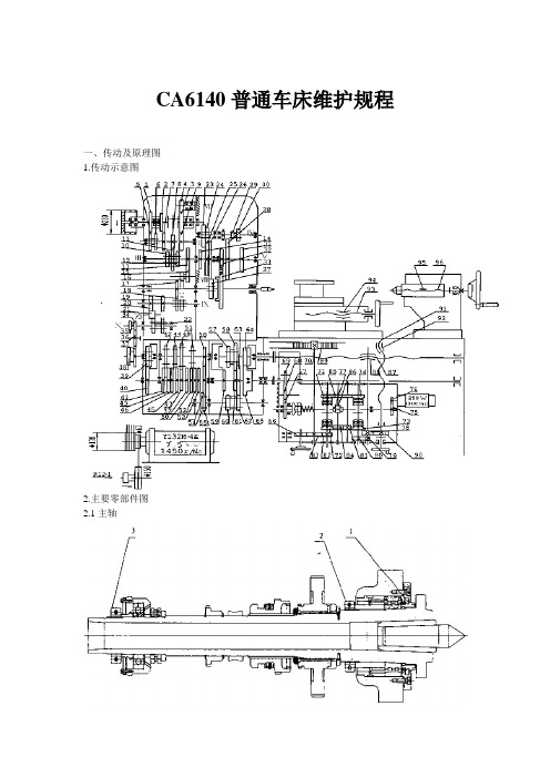 CA6140车床维护规程