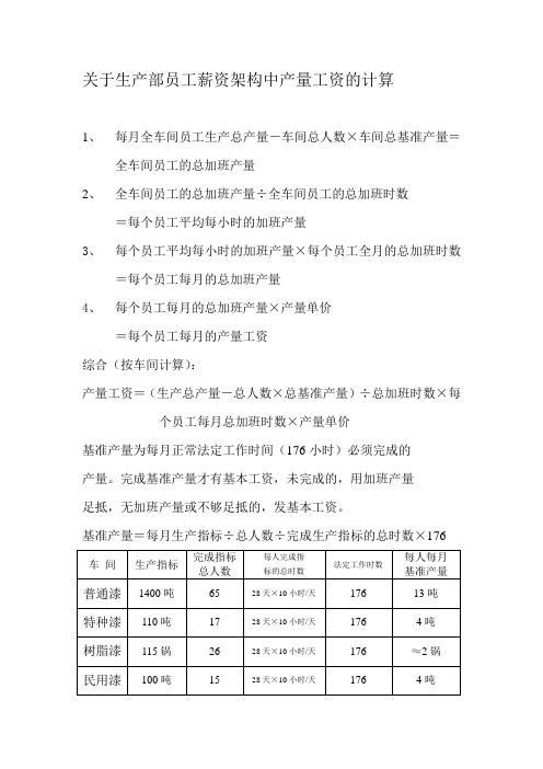 关于生产部员工薪资架构中产量工资的计算