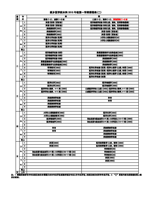 新乡医学院本科2015年级第一学期课程表(二)