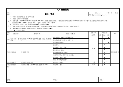 螺丝、 004