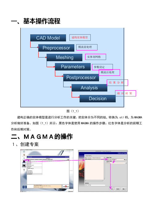 铸造模拟软件MAGMA操作教程