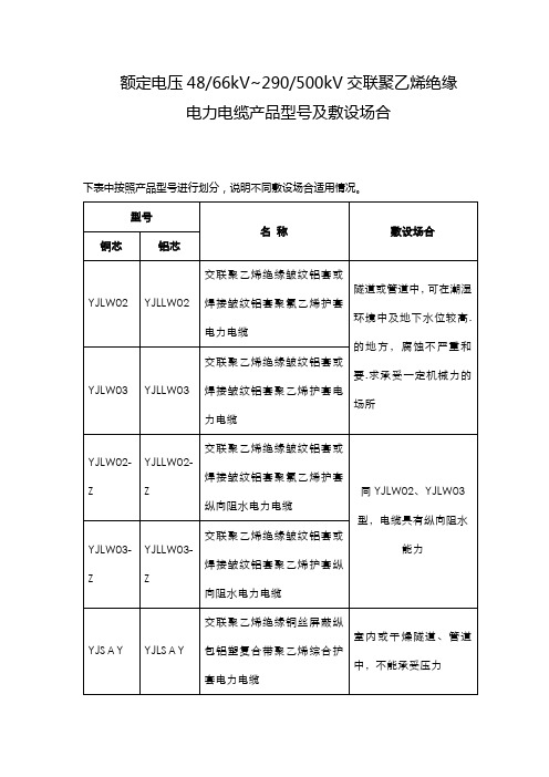 额定电压66kV至500kV交联聚乙烯绝缘电力电缆产品型号及敷设场合