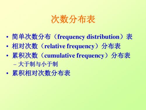 心理统计学PPT课件3数据整理与特征量.