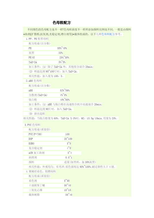 色母粒配方——精选推荐