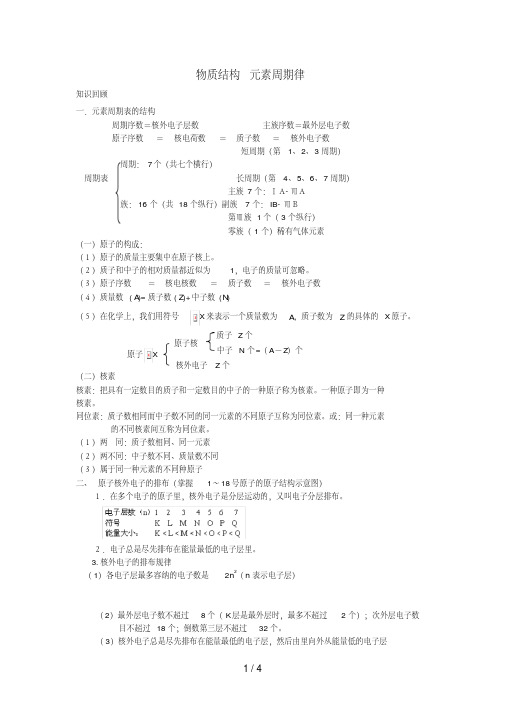 河北省衡水高中化学物质结构元素周期律单元综合复习试题3新人教版必修2