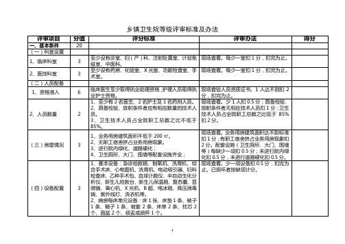 乡镇卫生院等级评审标准及方法