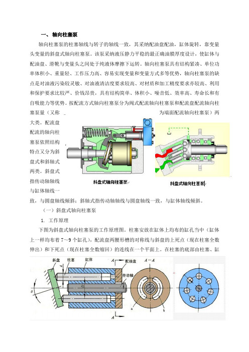 轴向柱塞泵SD