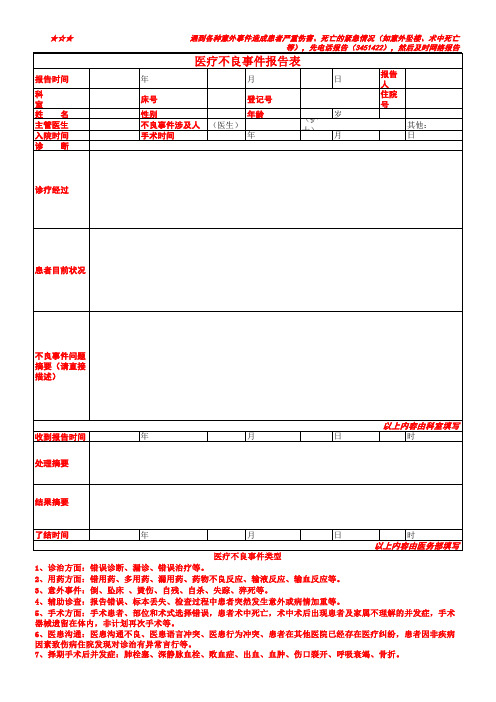 医疗不良事件报告表-修改版