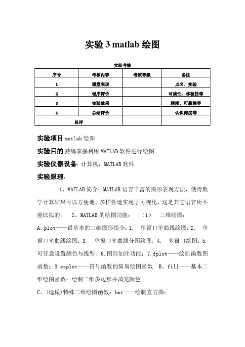 实验3 matlab绘图