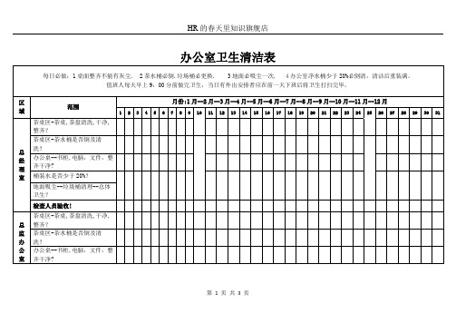 办公室卫生清洁表