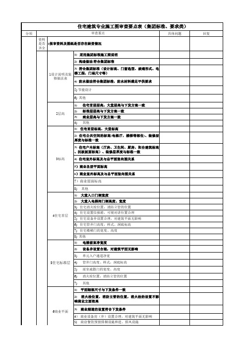 房建项目建筑施工图审查要点表