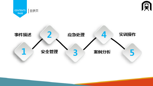 城市轨道交通制动类故障处理