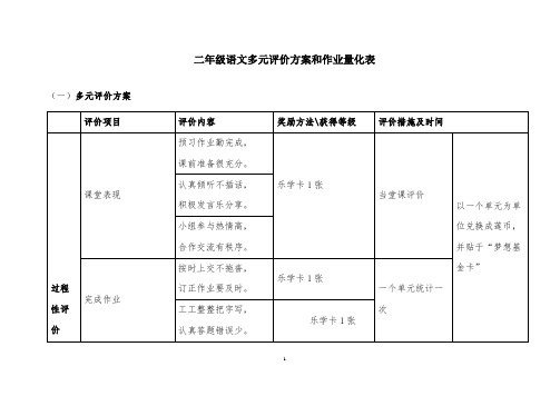 二年级语文多元评价方案和作业量化表