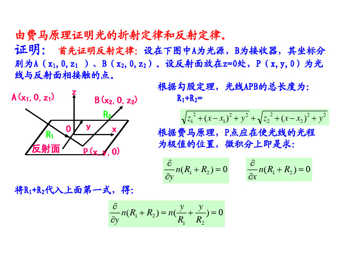 (参考资料)反射定律和折射定律的证明