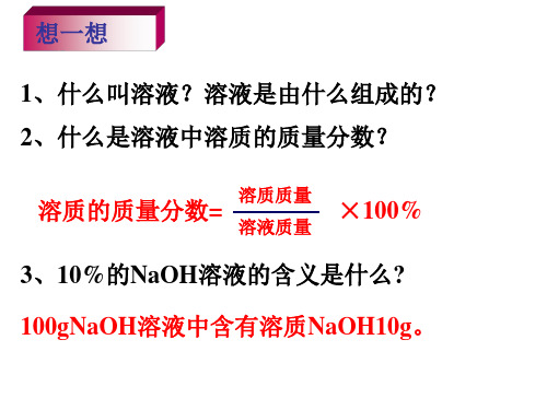 高一化学上学期溶液的配制及分析(第一课时)  江苏教育版(PPT)2-1