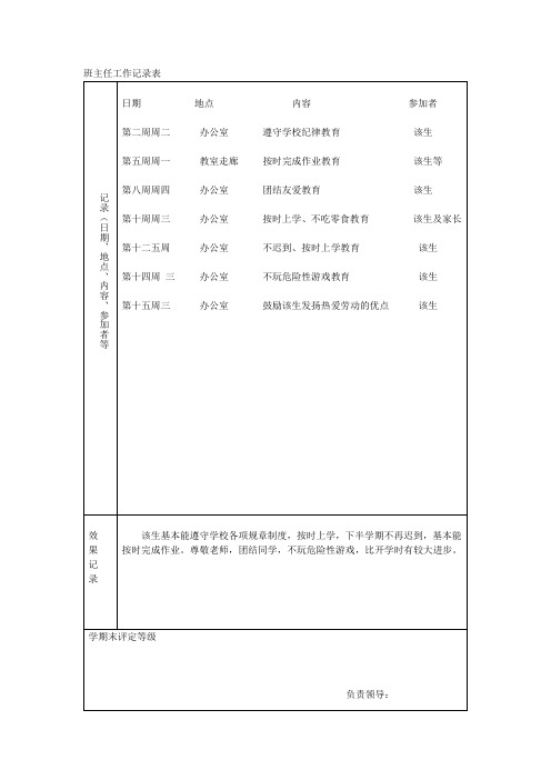 班主任记录表