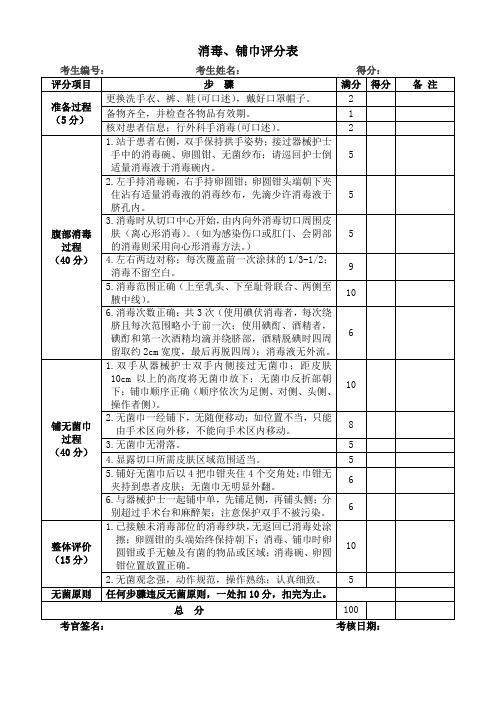 消毒、铺巾评分表