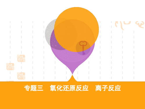 高三化学二轮复习课件:专题三 氧化还原反应 离子反应