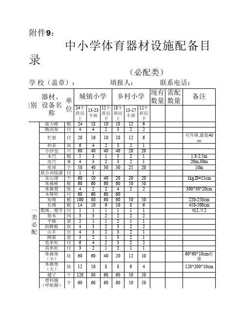 中学体育器材设施配备目录(必配类)