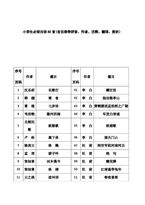 小学生必会古诗80首