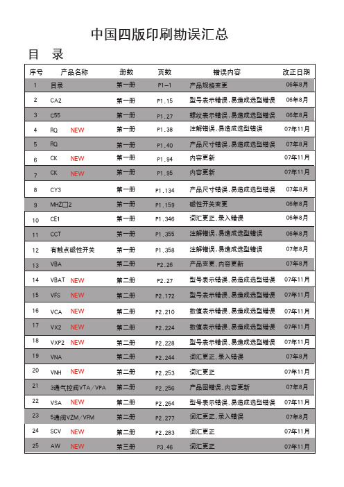 中文四版-SMC样本