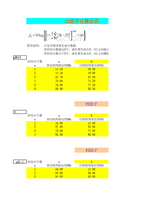 (完整版)溶出相似性F2因子评价法计算程序20161012