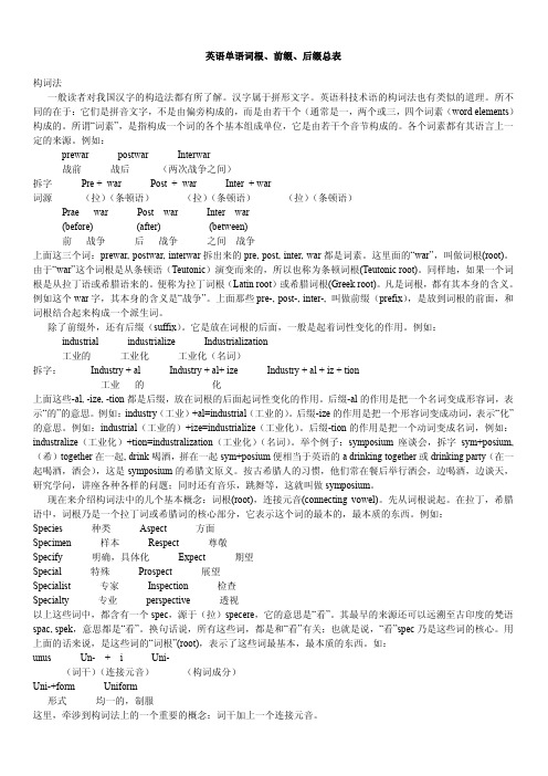 赢在单词:英语单语词根、前缀、后缀总表!