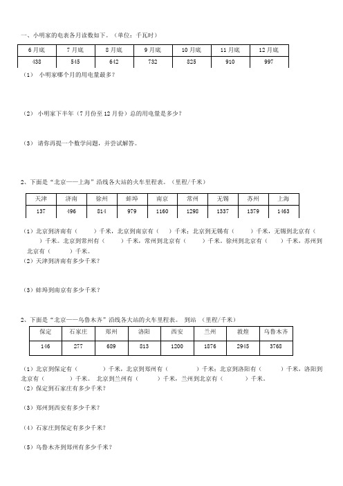 小学三年级里程表相关题型