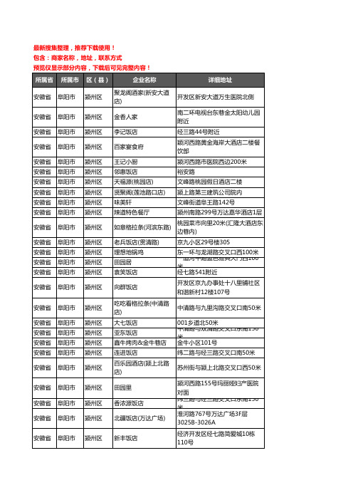 新版安徽省阜阳市颍州区酒店餐饮企业公司商家户名录单联系方式地址大全338家