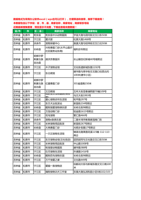2020新版吉林省松原市宠物工商企业公司商家名录名单联系电话号码地址大全153家