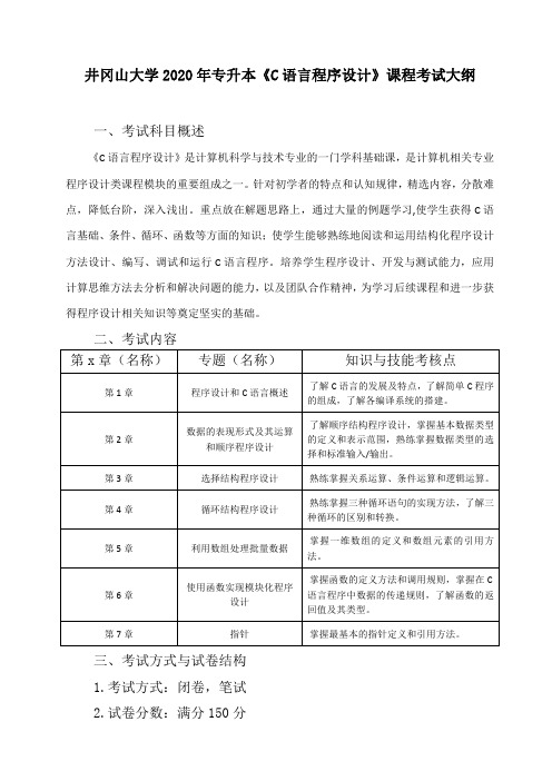 井冈山大学2020年普通专升本《计算机科学与技术》专业基础科目考试大纲