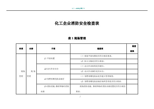 化工企业消防安全检查