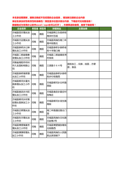 新版河南省南阳馒头加工工商企业公司商家名录名单联系方式大全13家